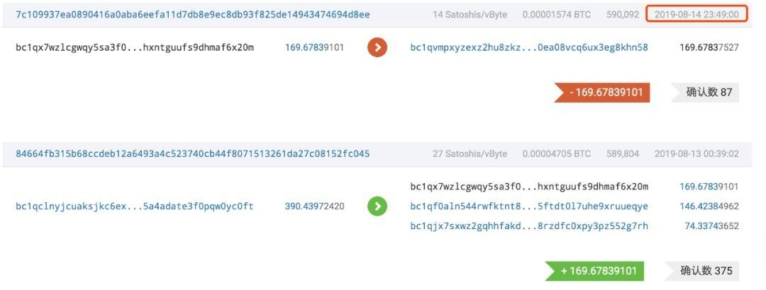 PlusToken 诈骗团伙被捕后又有 2.85 万 BTC 异动，还留下了彩蛋