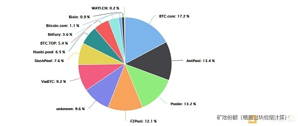 640?wx_fmt=png