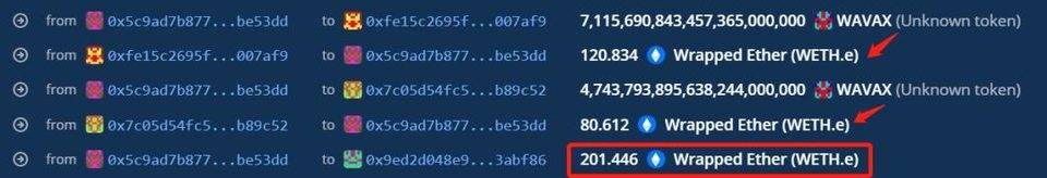 Avalanche 链上闪电贷攻击事件 —— Zabu Finance 被黑分析