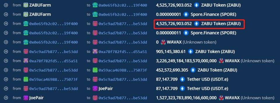 Avalanche 链上闪电贷攻击事件 —— Zabu Finance 被黑分析
