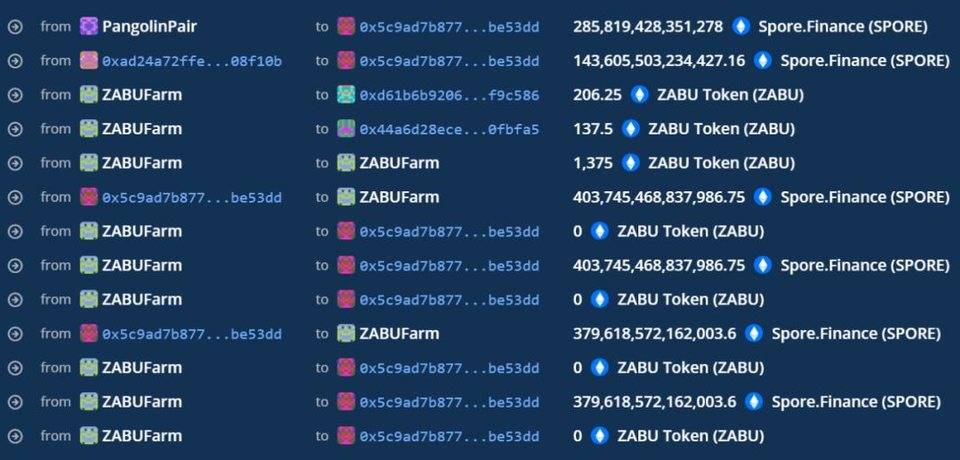 Avalanche 链上闪电贷攻击事件 —— Zabu Finance 被黑分析
