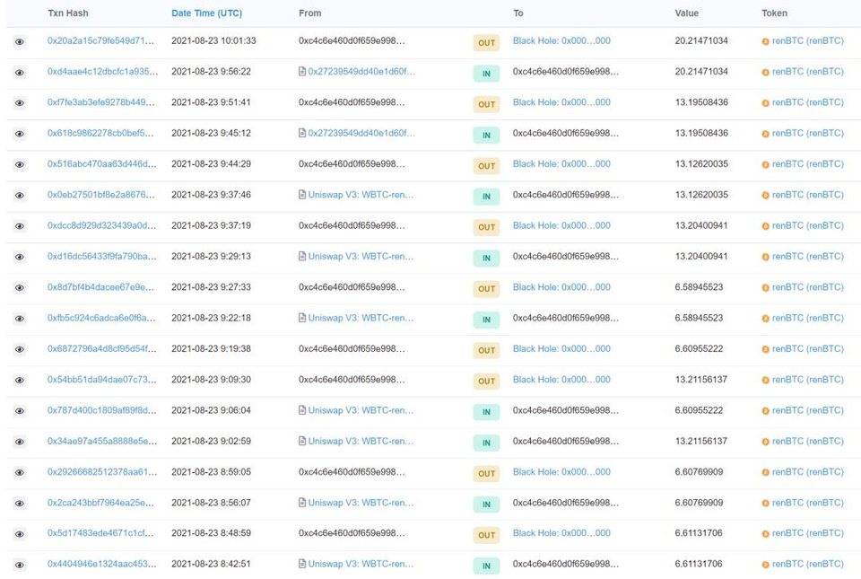 慢雾：复盘 Liquid 交易平台被盗 9000 多万美元事件