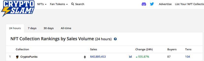 如何理解 NFT 世界持续性的支撑点
