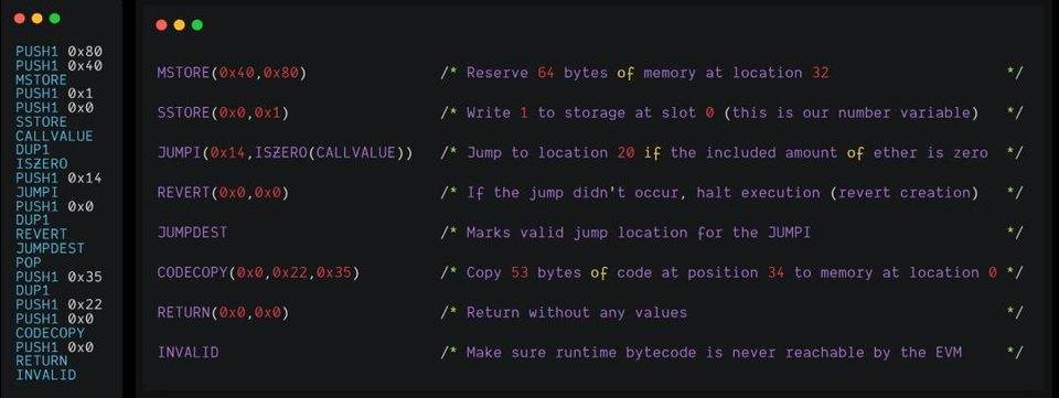 以太坊虚拟机是如何运行的？
