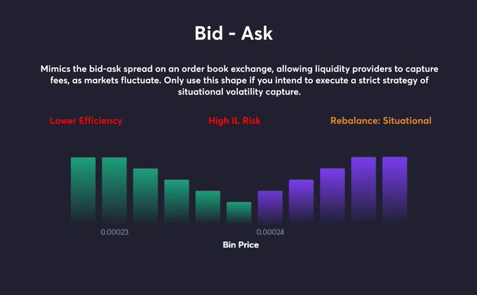 借ARB空投之势,Trader Joe正“乘风破浪”