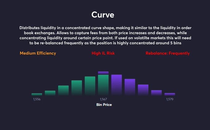 借ARB空投之势,Trader Joe正“乘风破浪”