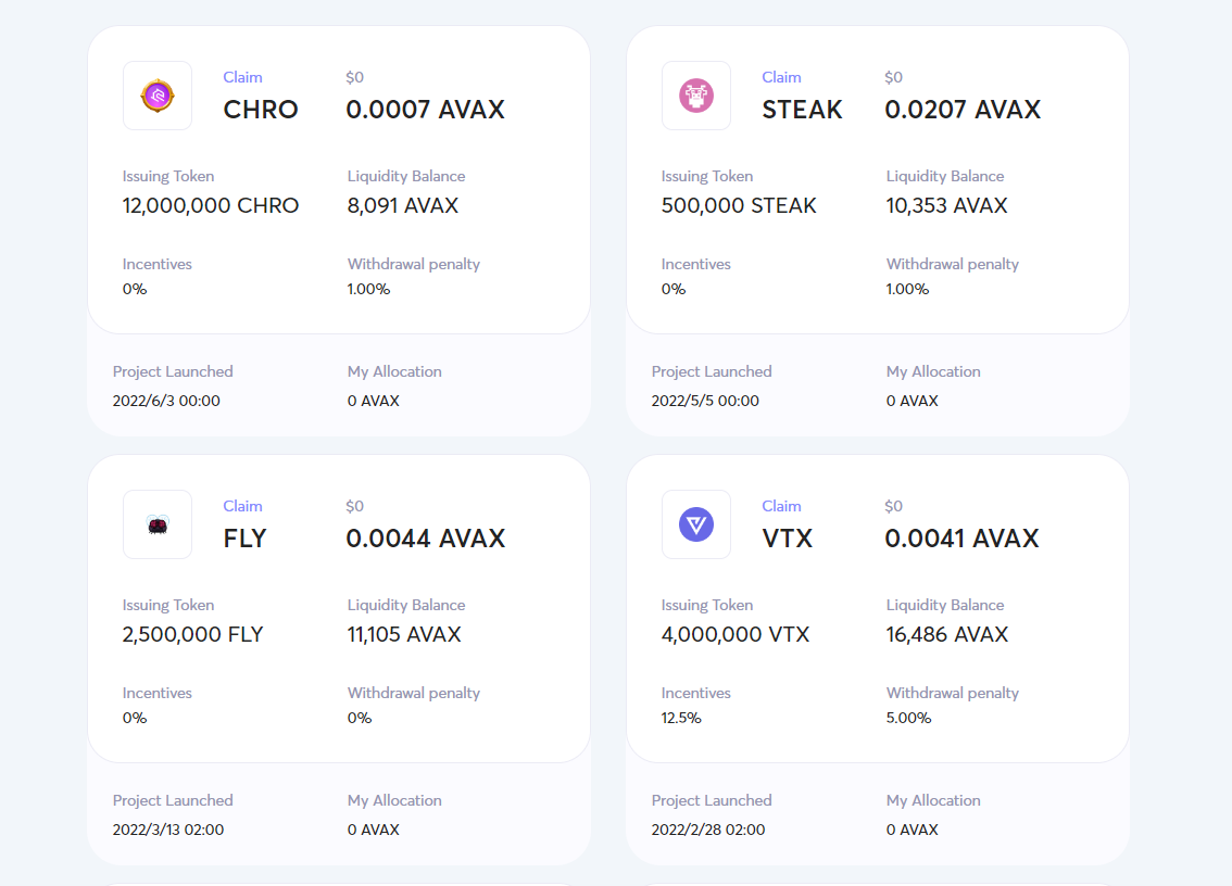 全面解析Trader Joe业务现状、代币模型和估值水平