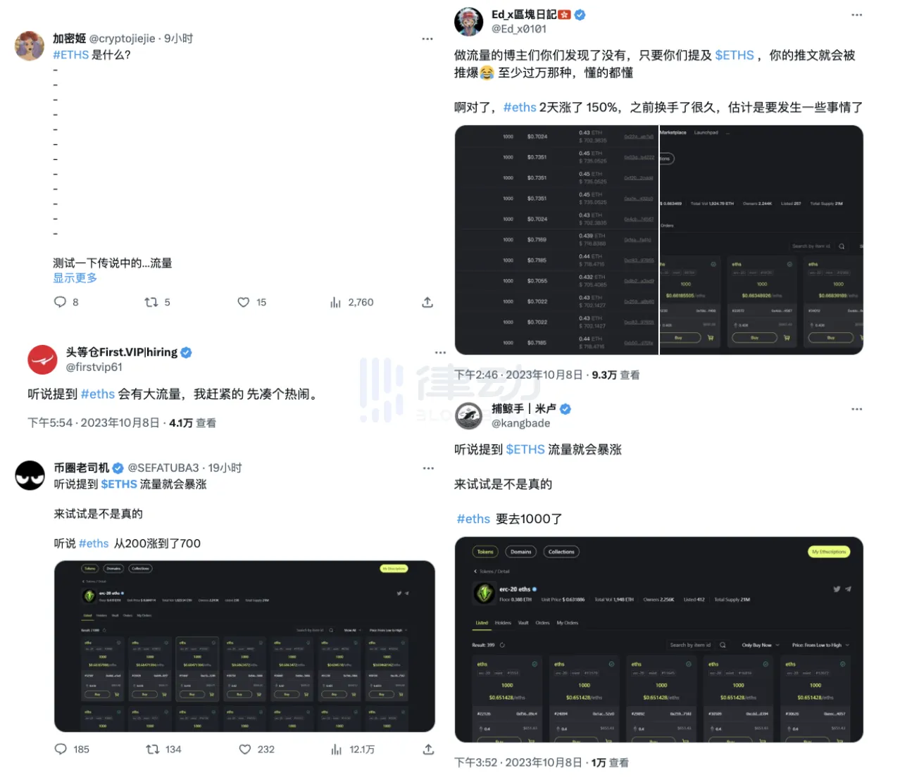 ETHS一晚两倍,除价格外的运营手段值得项目方们学习