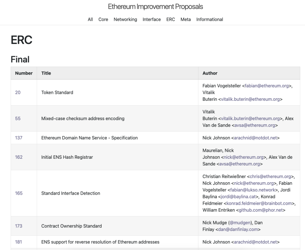 WEEX为你整理的50组Crypto词条百科：区块链术语、Web3俚语、社区热梗-非小号