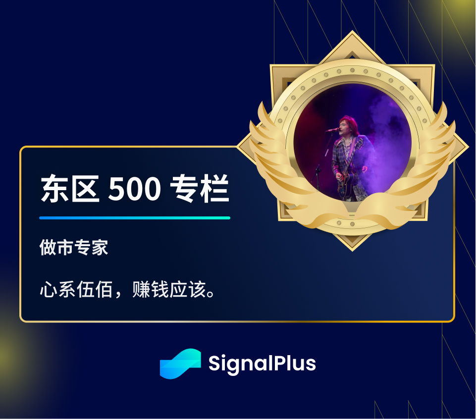 SignalPlus波动率专栏(20231205)：价格局部见顶，IV走陡回落