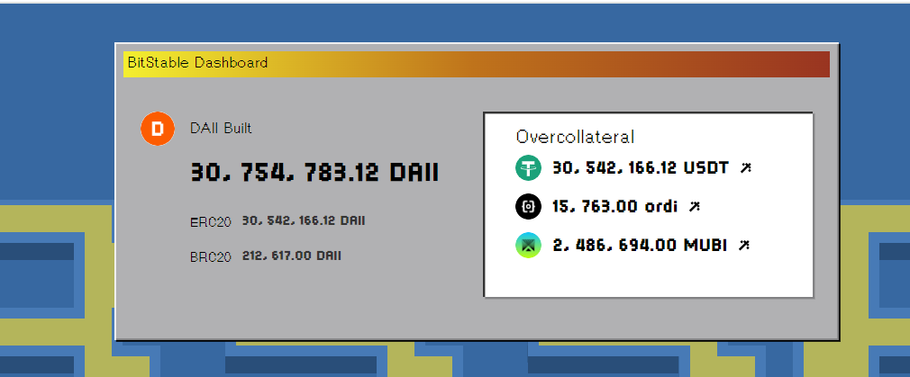 抓住比特币生态新风口,一览BRCFi赛道潜力项目