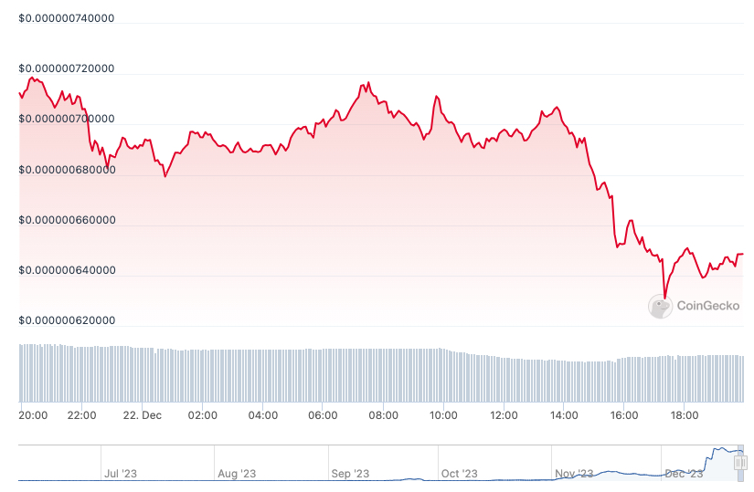 iScreen Shoter - Google Chrome - 231222195600.jpg