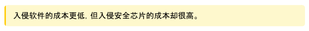 万字深研:AI x Crypto入门指南(上)