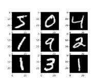 万字深研:AI x Crypto入门指南(上)