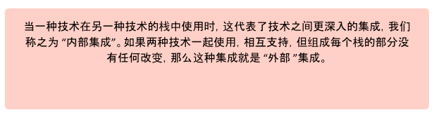 万字深研:AI x Crypto入门指南(上)