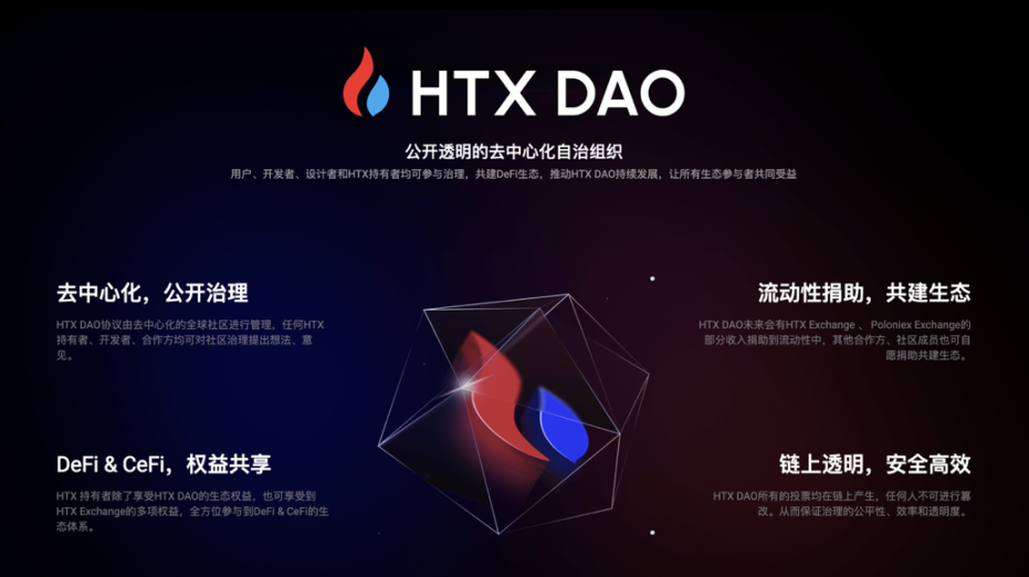 火币HTX开年报告:全面复盘2023,甲辰年蓄势待发