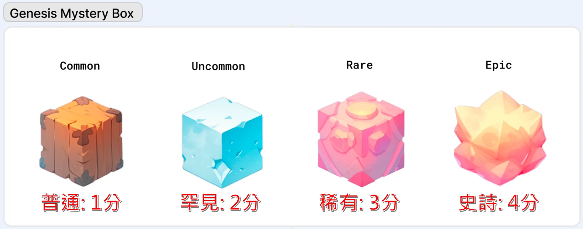 一测时热度爆棚一码难求，手把手带你参与链游Lumiterra二测「GameFi猎手」