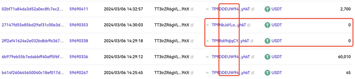 OKX Web3:链上防钓鱼安全交易指南