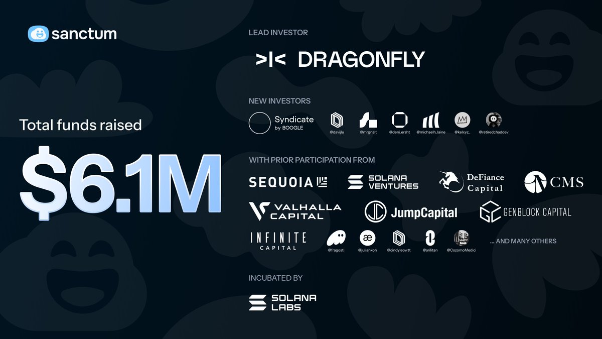 速览Jupiter第二轮LFG Launchpad的六大候选项目-非小号