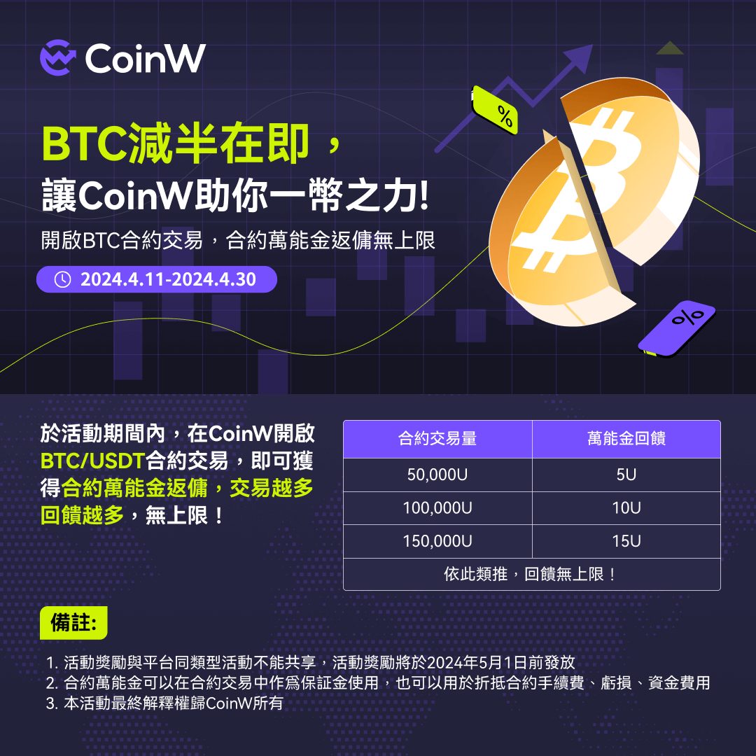 港澳用戶限定】BTC合約交易返傭無上限！-非小号