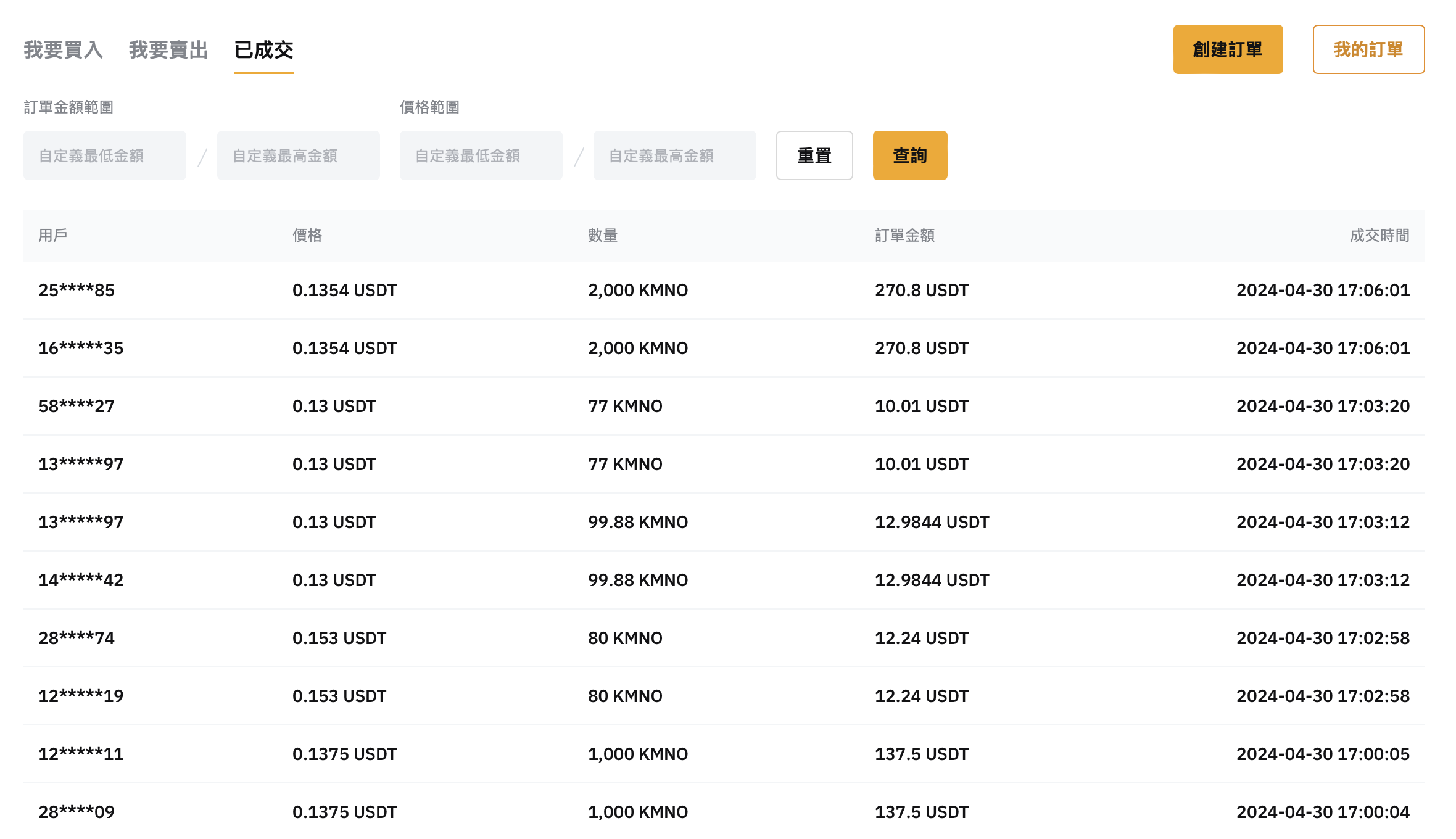今晚8点开放申领，速览Kamino（KMNO）估值预期
