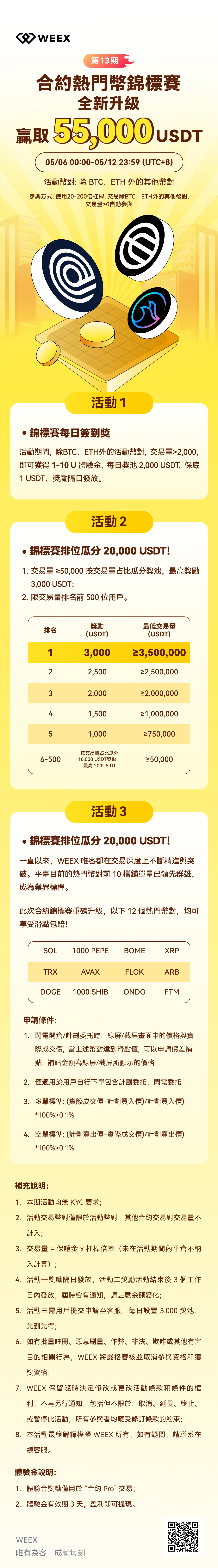 合约热门币锦标赛_繁_长图.jpg