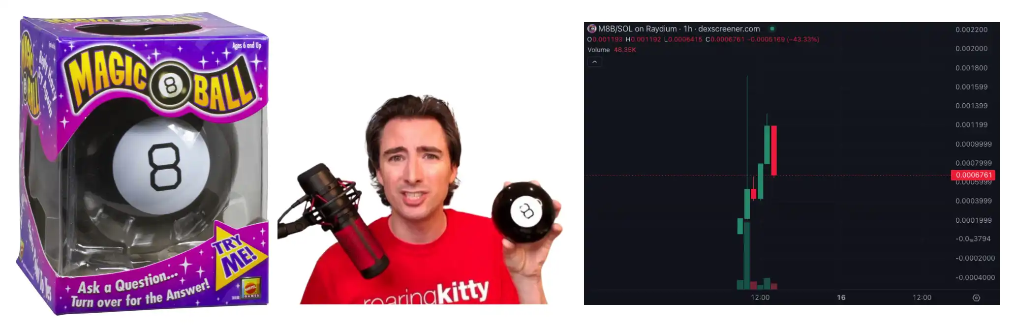 「GME股神」回归,degen们都在冲哪些meme币?