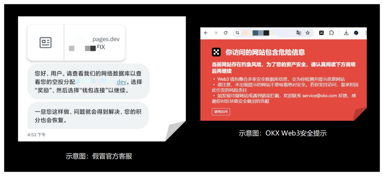 OKX Web3 & 慢雾：身经「百诈」的经验分享