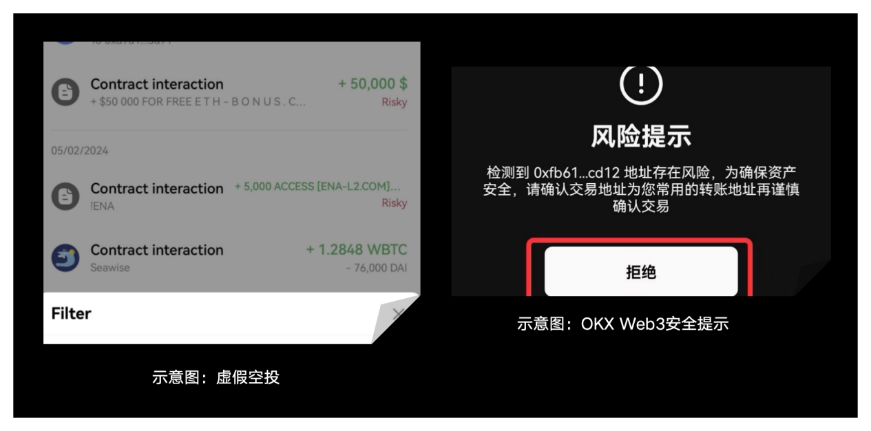 OKX Web3 & 慢雾：身经「百诈」的经验分享-非小号