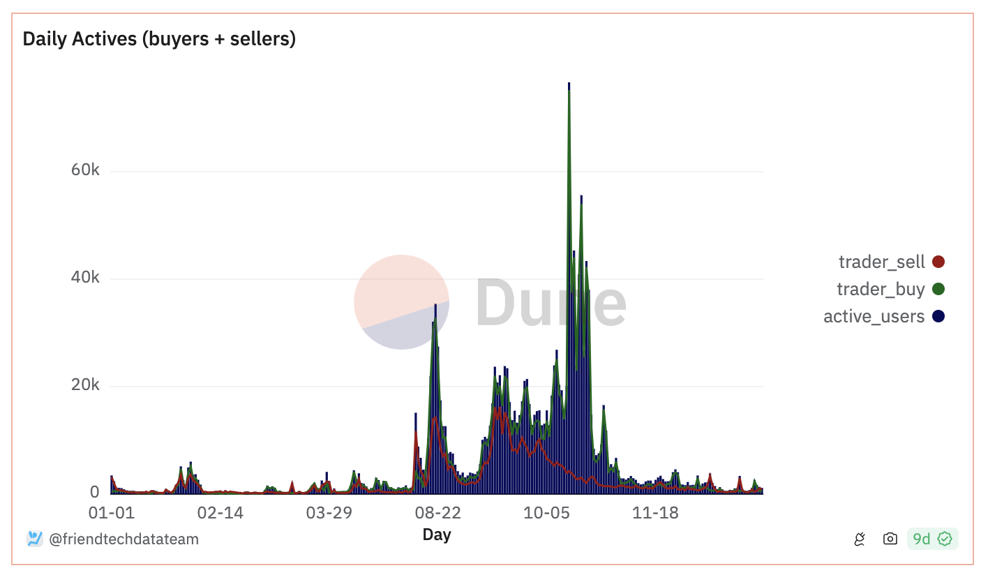 UXLINK:社交赛道上“房间里的大象”?
