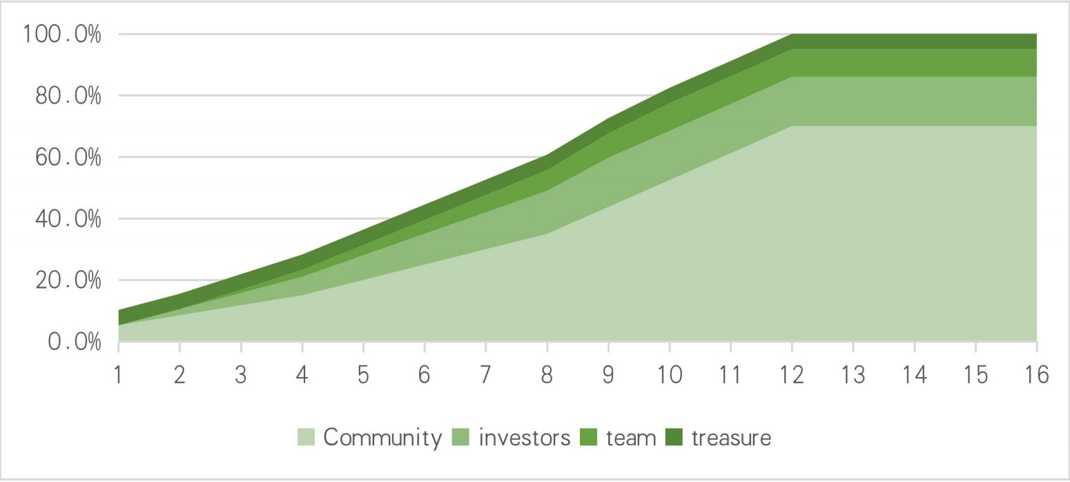 UXLINK:社交赛道上“房间里的大象”?