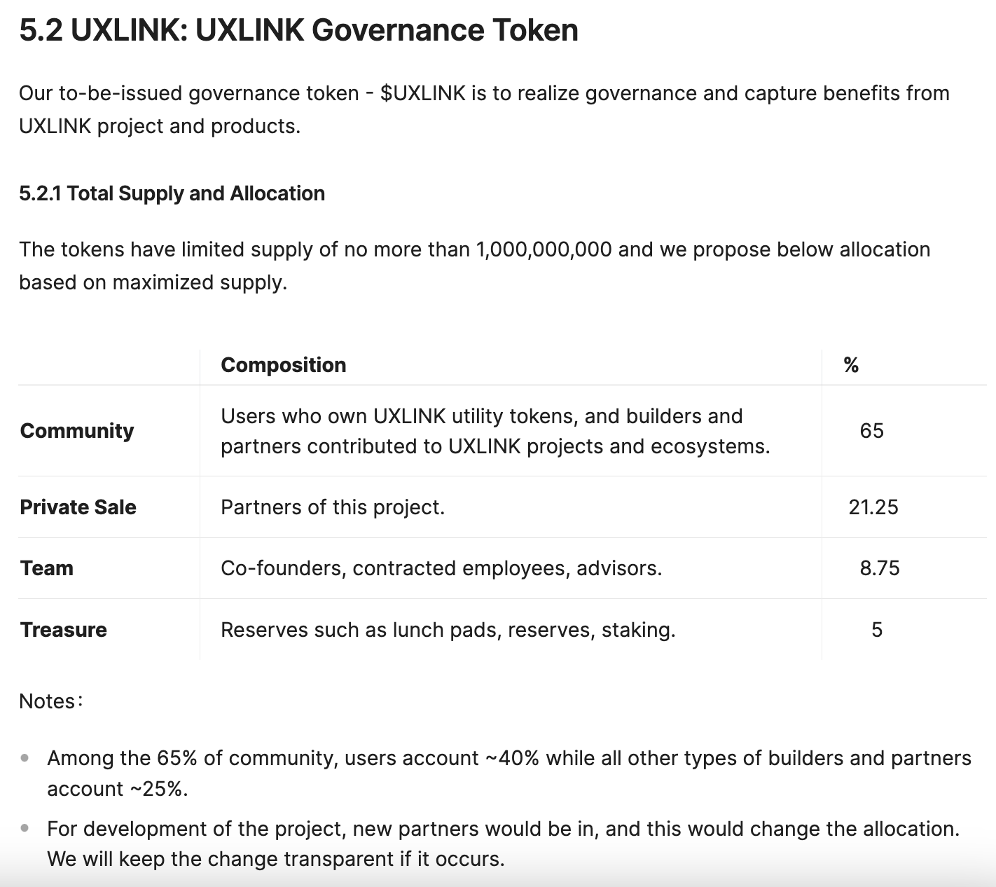 UXLINK:社交赛道上“房间里的大象”?