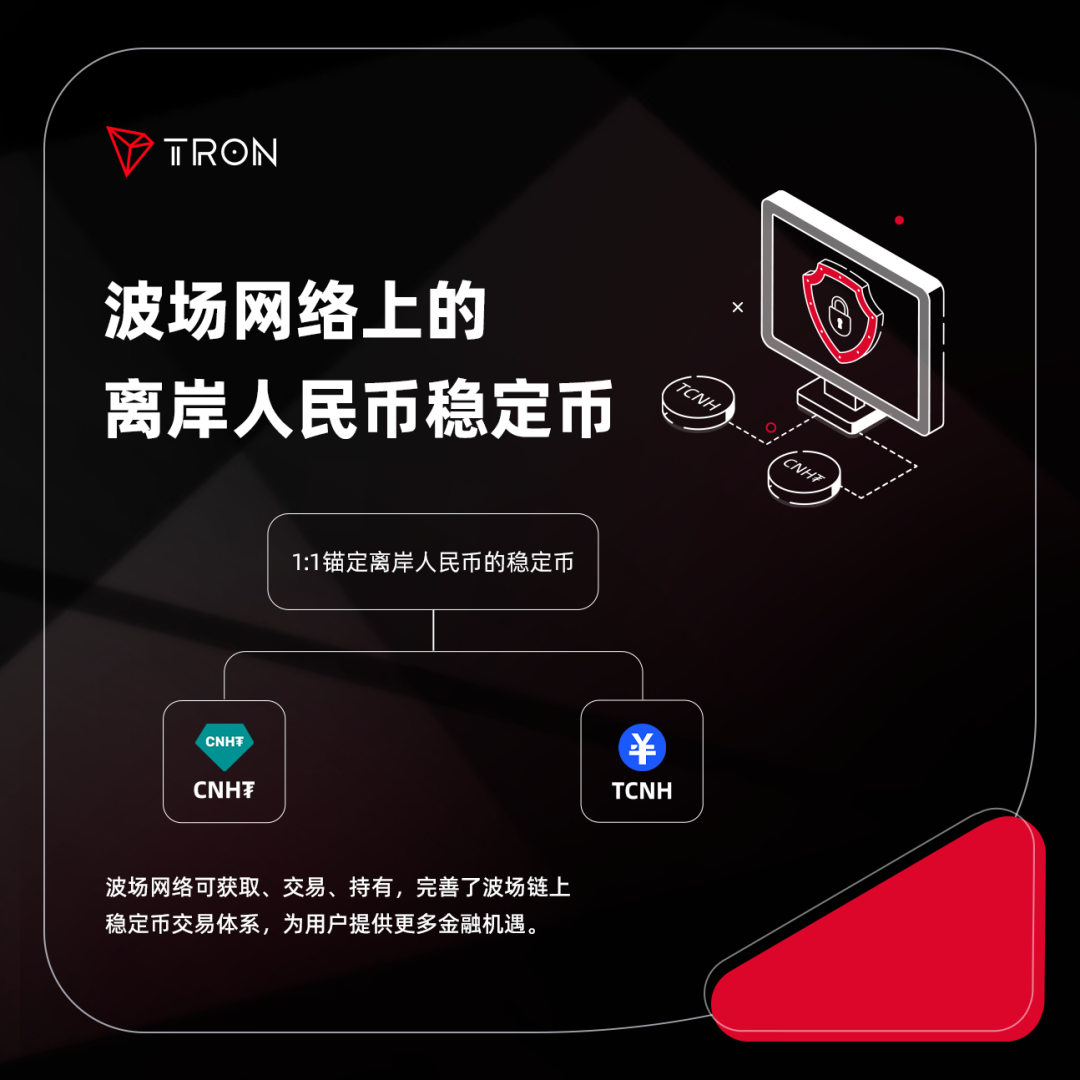 社区科普| 波场网络上的离岸人民币稳定币-非小号