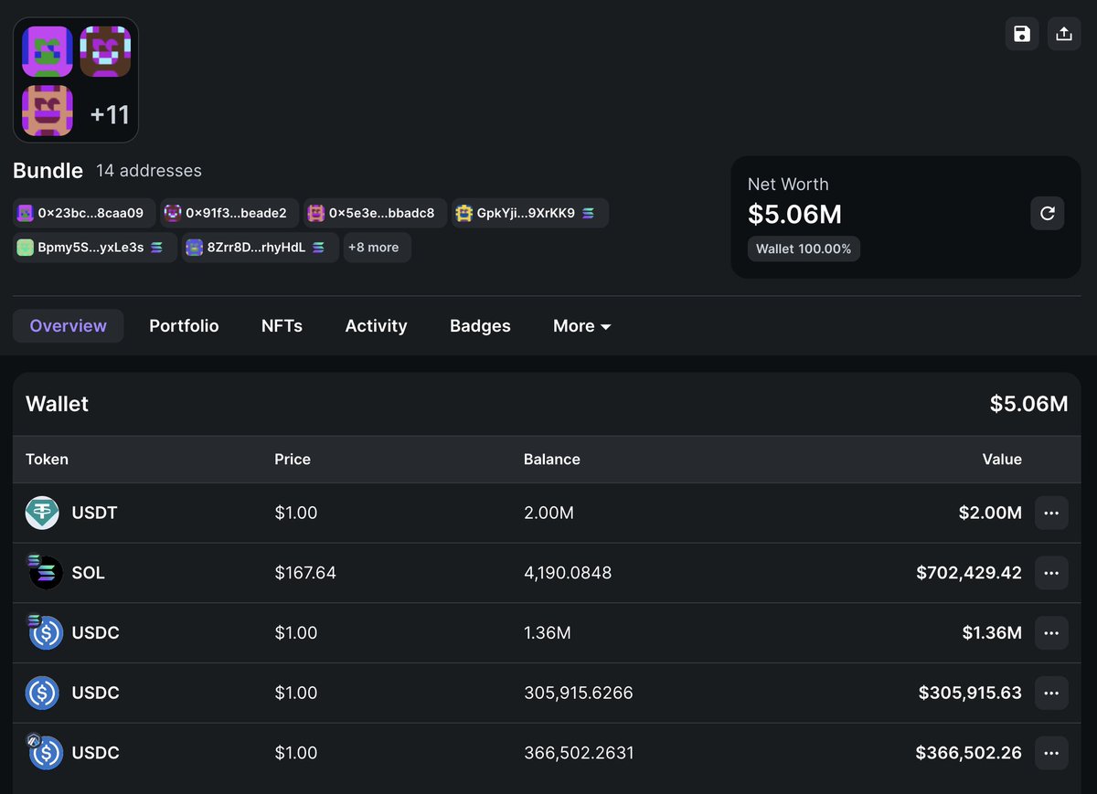 GCR被盗事件揭秘：黑客是谁？赚了多少钱？-非小号