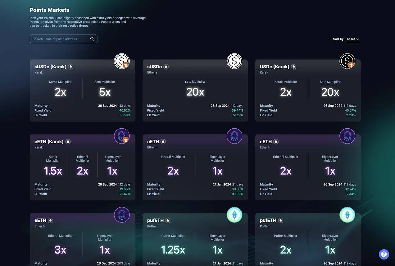 RWA叙事详解:有哪些值得关注的项目?