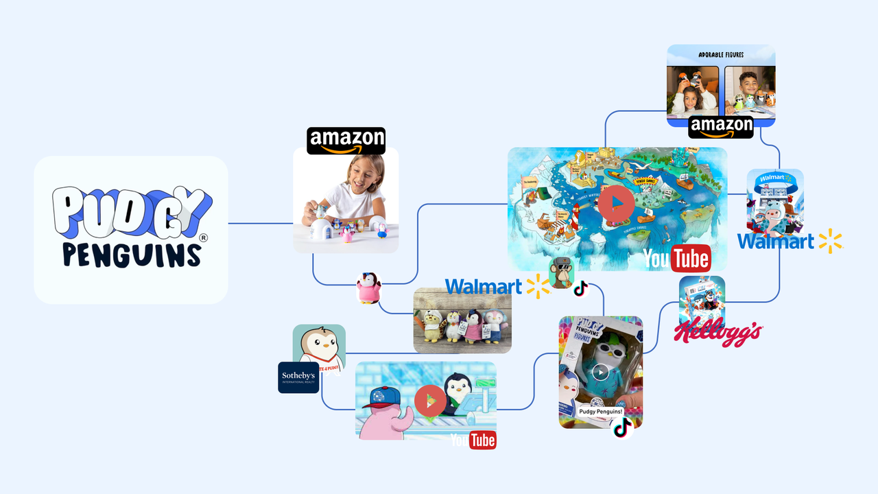 AI Web3如何打造全新创作者经济模型?