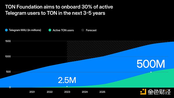 7247853 SrNA9jonjjJ2ihdFtsb3KUbGA1eJB8mYoXBNIQEf.png