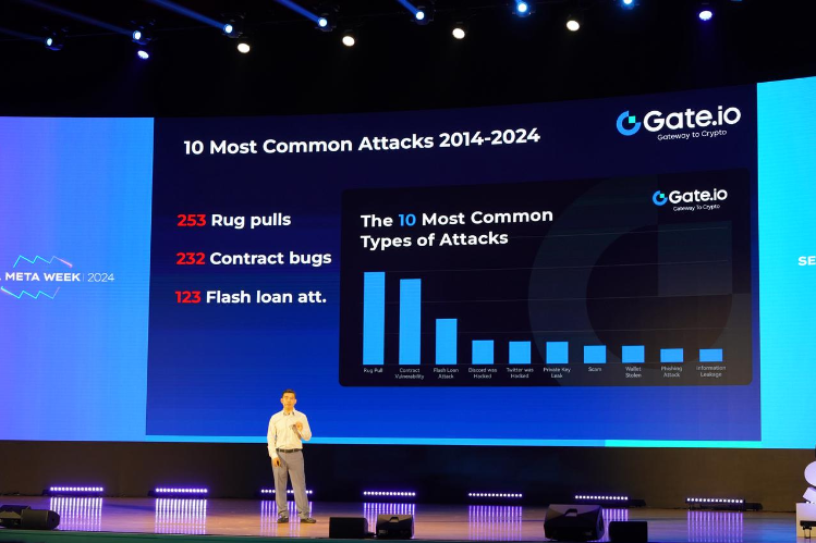 Gate.io CEO韩林:黑客攻击日益增多,建立超越区块链的信任