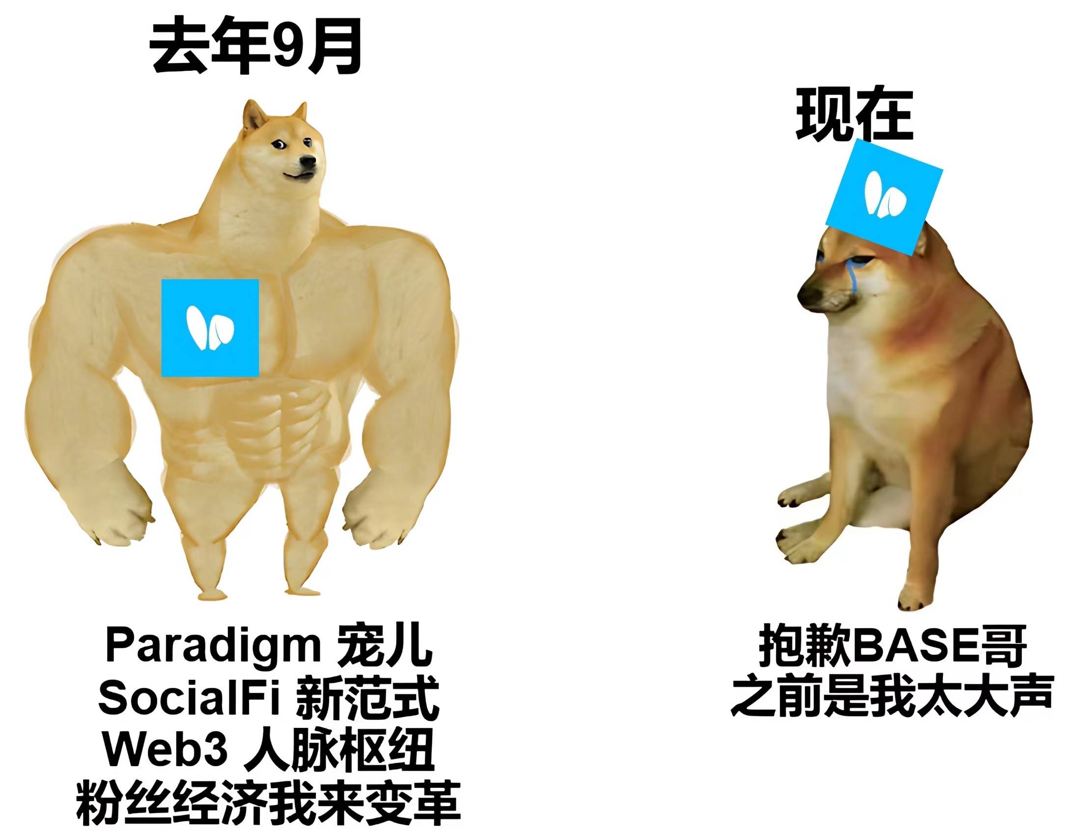 从红极一时到跌落神坛,Friend.Tech的兴衰启示录