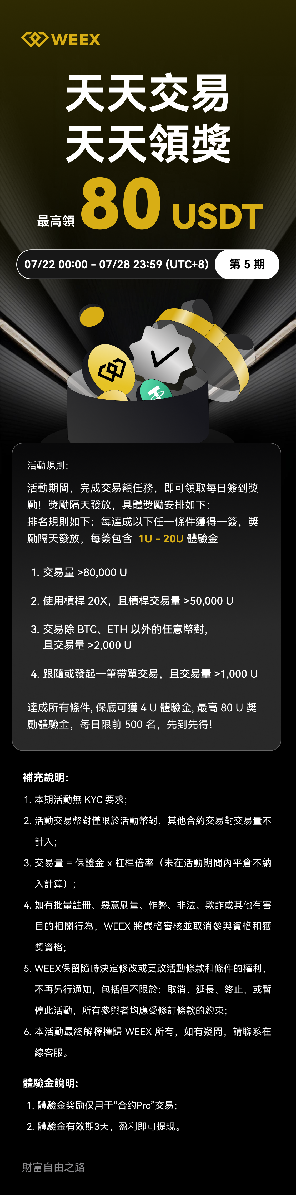 天天交易天天领奖第五期，最高领80U！-非小号
