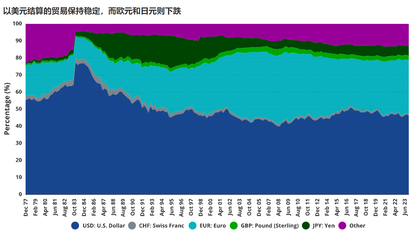 万字长文：比特币2050年估值情景一览-非小号