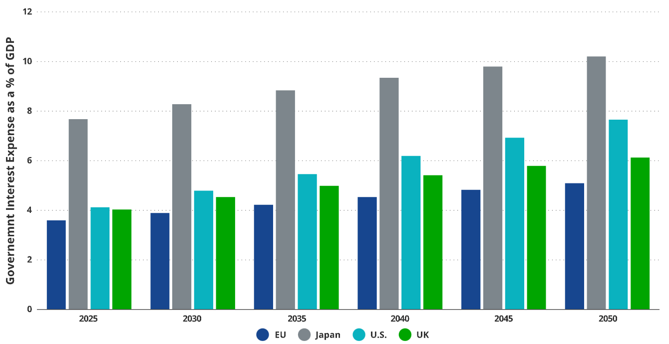 万字长文：比特币2050年估值情景一览-非小号