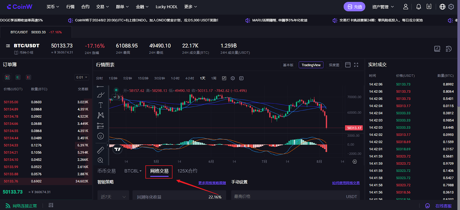 网格交易指南-非小号