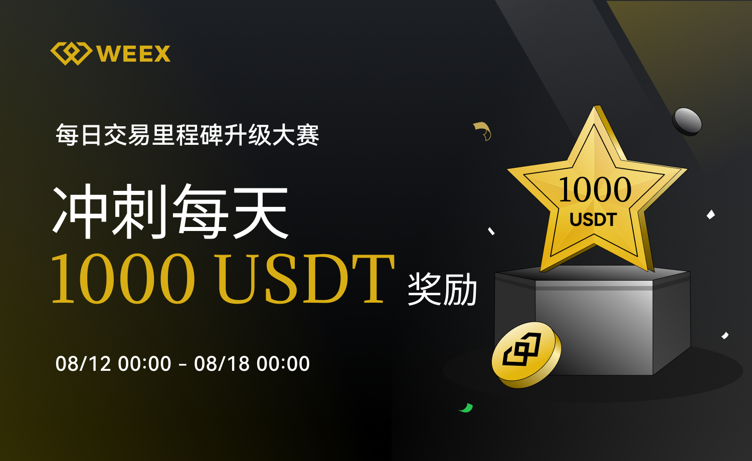 每日交易里程碑奖励每日赚取1000 USDT-非小号