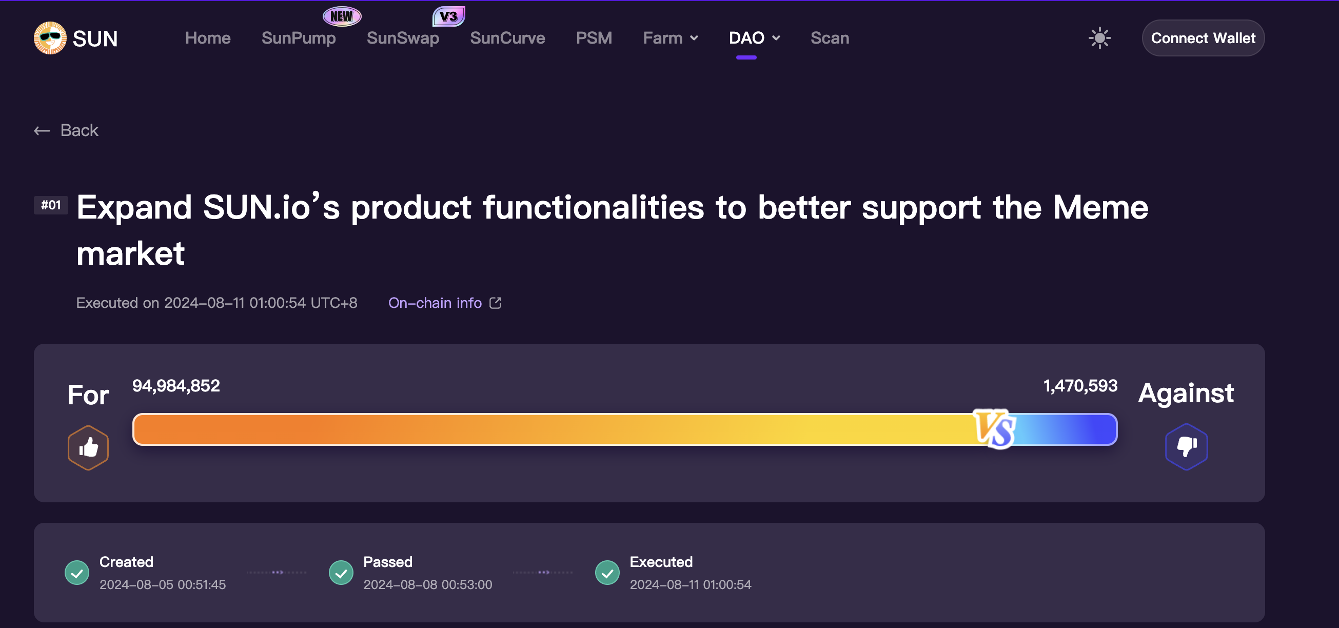 波场TRON Meme革命如火如荼:SunPump引领狂潮,高举造势大旗