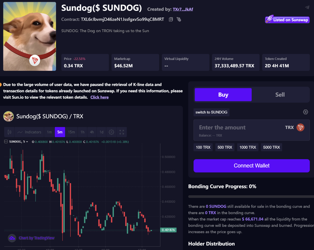 波场TRON Meme革命如火如荼:SunPump引领狂潮,高举造势大旗