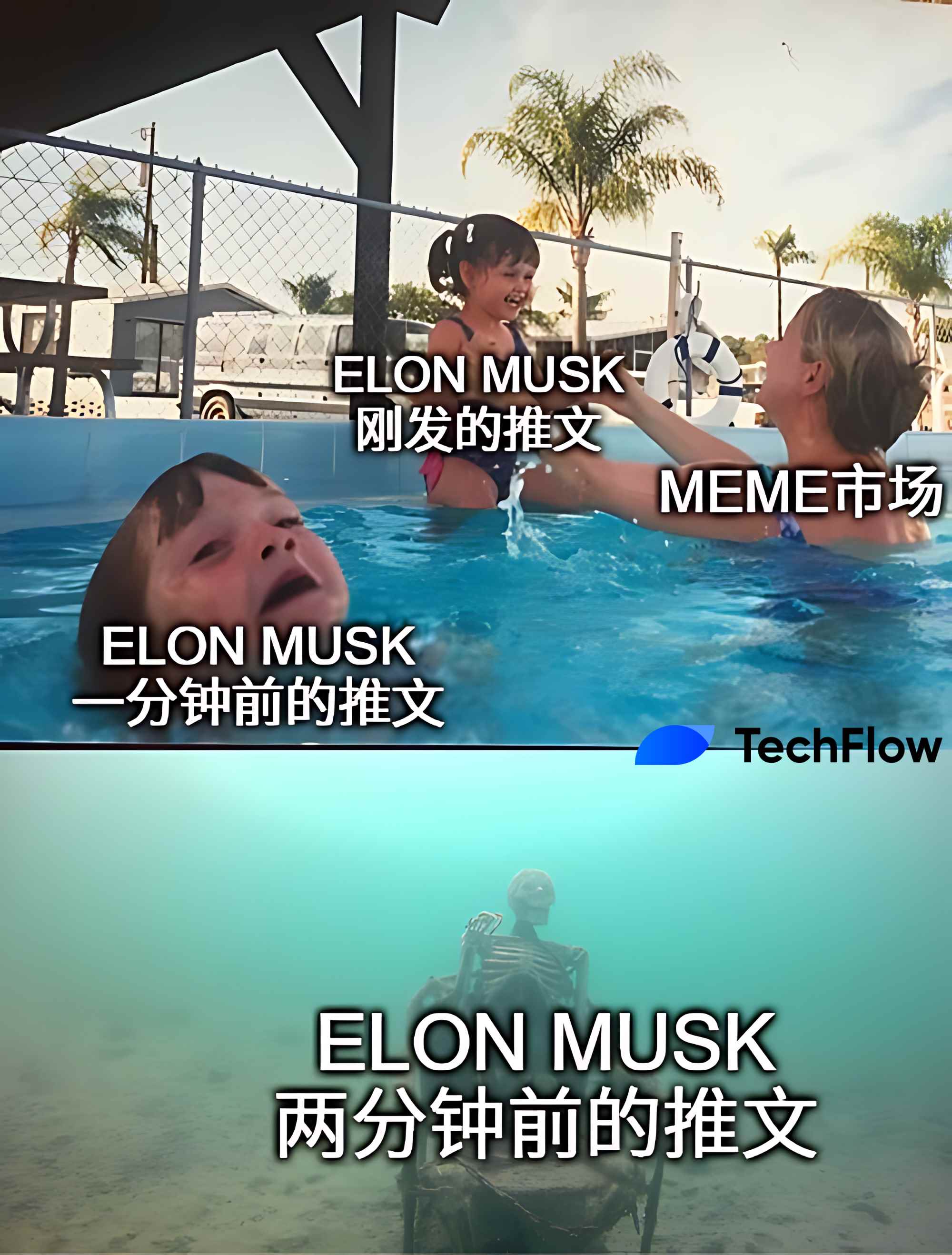 疯狂以太Meme周，炒到最后谁是赢家？