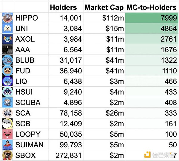 7308818 bKe3pn0hfdna5icRjyb7a3D8YSywfLMAn6h63A70.png