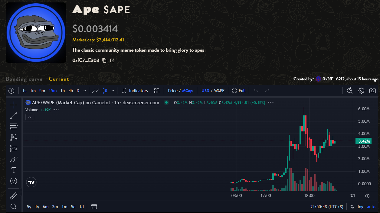 Ape Express指南:热门代币及操作教程一览
