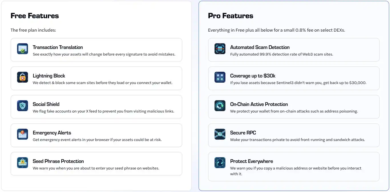 Scam Sniffer收费惹争议，安全工具收入如何取舍？-非小号
